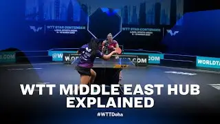 WTT Middle East Hub - All You Need To Know!
