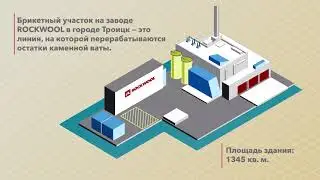Как устроен участок для переработки каменной ваты на заводе ROCKWOOL