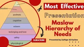 Maslow's hierarchy of needs in Urdu | New Addition | presented by Zulfiqar Ali Karime #shortvideo