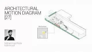 Architectural Motion Diagram/ 27 - موشن دیاگرام معماری