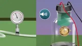 Bell Jar Experiment - MeitY OLabs