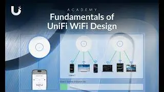 UniFi Academy: Fundamentals of UniFi WiFi Design