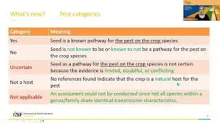 Seed Talks: 