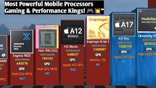 📱The World Most Powerful 🔥 Mobile Processors of 2024! Gaming & Performance Kings! 🎮💥"|3D Comparison
