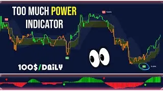 Power Trend: New Buy Sell Indicator Beats All Indicators On Tradingview!