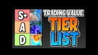 [GPO] TRADING TIERLIST UPD 4