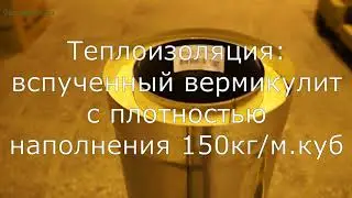 Сэндвич-трубы УМК