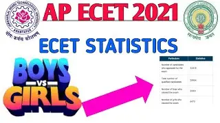 ecet 2021 statistics // boys vs girls 😀👍 // detailed analysis // #examsworldwide