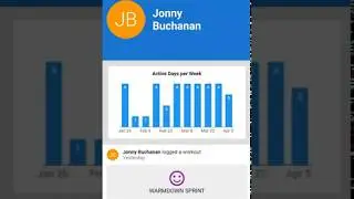 Workouts app clone - user activity chart