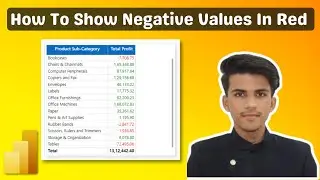How to Show Negative Values in Red Power BI (2025) | Power BI Tutorials