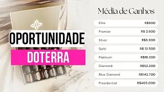 COMO EMPREENDER NA DOTERRA -  apresentação da oportunidade dOTERRA