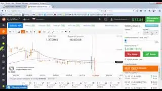 Бинарные опционы IQ option   стратегия торговли '3 свечи' на 60 секунд
