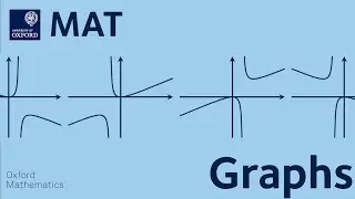 Graphs & Transformations | MAT livestream 2022