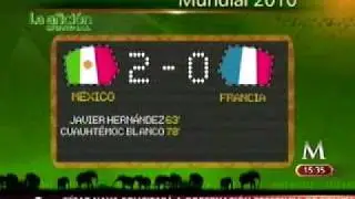 LOS GOLES DE MEXICO 2 FRANCIA 0