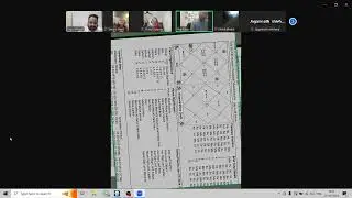 PLANET SIGNIFICATOR & ASHTAKVARGA CLASS 4TH