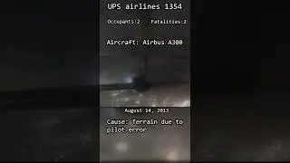 UPS airlines 1354: Terrain due to pilot error