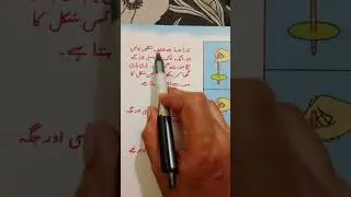 لٹو کیوں گھومتا ہے |  Latoo kyun ghoomta hai