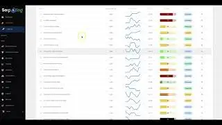 3. Going Deeper Into Your Keyword Analysis