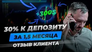 Как увеличить депозит с помощью портфеля советников | Кейс клиента