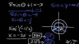linear trig equation rescue