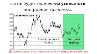 Watch Лучшее Видео ! Быстрее И Проще, Чем Forex ! Скачать Бесплатно Бинарные Опционы Робот | Русский