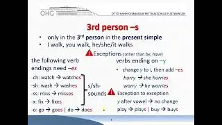 -s in English