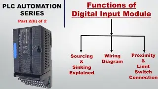 Digital Input Module of PLC! Wiring and Functions 