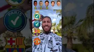Ronaldo,Neymar,ramos,vinicius junior #shorts #football #ronaldo