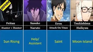 Inke NAAM ka kya MATLAB hain? Part - 1 #animefacts