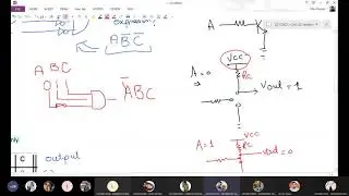 03: Digital System Design Flow and De Morgan's LAW