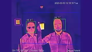 Thermal Body Temp Measurement Solution (Termalne kamere, merenje Temperature ljudi)