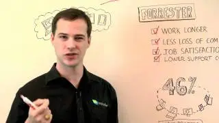 Implementing a BYOC or BYOD Program with Moka5