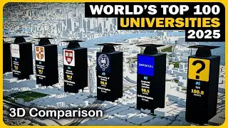 World's Top 100 Universities 2025 - Which is #1?