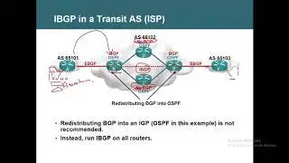 CCIE AUG Part 30