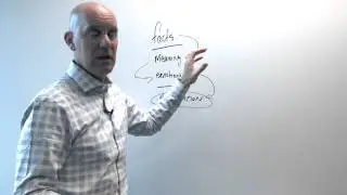 Communicating with Generation Y The 'Why' Generation