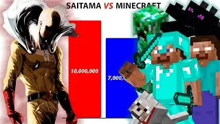 Saitama vs Minecraft Power Leves