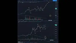 ETH and LINK video update and why i think ADA is paving the way for the rest to follow