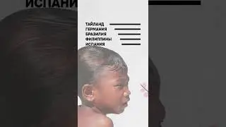 Интересное про Филиппины | При чем тут испанский? | Культура и история