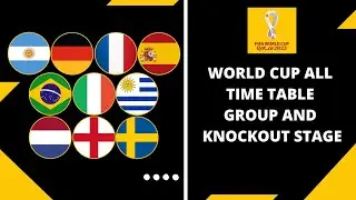 World Cup All Time Table Group & Knockout Stage ‼️