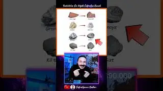 Yazılıda 10 Puanlık Garanti Soru 📌10. Sınıf 1.Dönem 1.Yazılı