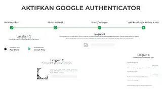 Mengaktifkan 2FA - Google Authenticator di TokoCrypto