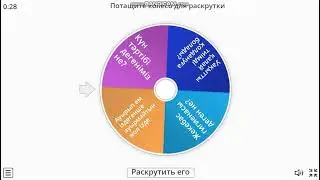Ашық сабаққа жаңа әдіс барлық кез келген пән 87710670822 ашық сабақ әдістер ойын
