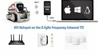 Anki Cozmo Startup Troubleshooting