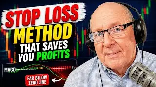 This is What Saves You Money Trading Micro E-mini Futures