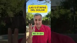 ¿Está preparado para afrontarlas?