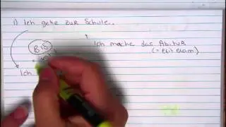 Subordinating Conjunctions - 