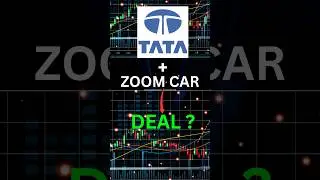 TATA POWER STOCK ANALYSIS #stockanalysis #ATOZSTOCKMARKETSERIES