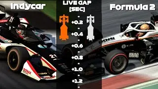 Indycar vs F2 - Portimao - Live Gap Comparison - Formula Americas - RSS 2 V6