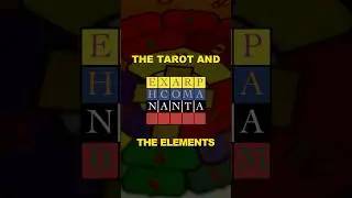 The Tarot and the Elements