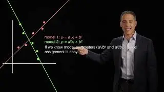 Image understanding: unsupervised learning: expectation/maximization: EM